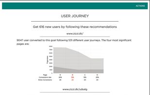 Canecto screenshot 1