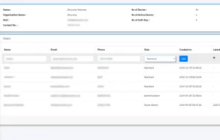 Bevywise IoT Platform screenshot 1