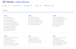 Keywordsea screenshot 3