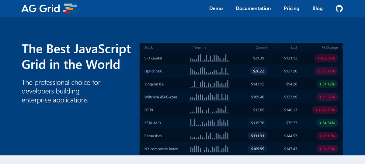 agGrid Alternatives and Similar Software AlternativeTo