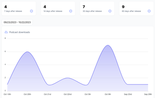 Voicebits screenshot 1