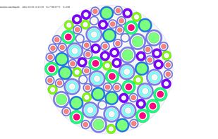 Ring packing optimization in circle sheet.
