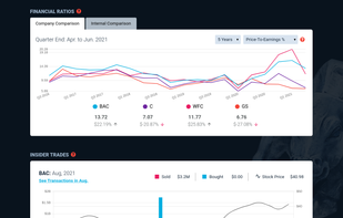 Stock Comparer screenshot 2