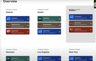 Sonos Pro overview