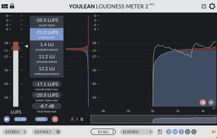 Youlean Loudness Meter screenshot 1