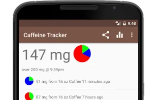 Caffeine Tracker screenshot 1