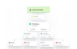 Automations