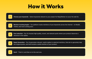 ReplyWorker screenshot 1