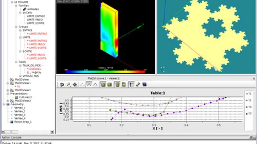 Open Source SOLIDWORKS Alternatives: Top 10 CAD Software & 3D Modelers ...