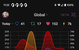 Amethyst Nostr screenshot 2