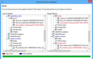 Comparison and Synchronization