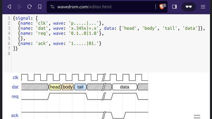 WaveDrom: Digital Timing Diagram everywhere | AlternativeTo