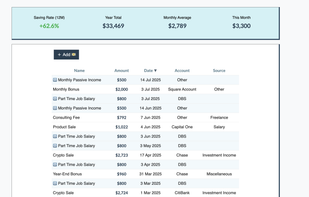 Budgeting Dashboard - Simplify Budget