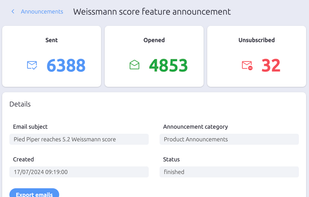 Announcement tracking
