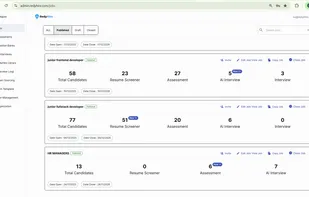HR Jobs Dashboard