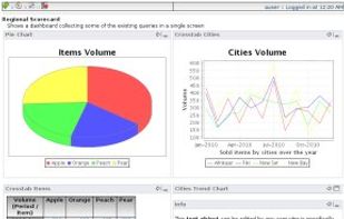 ART Reporting screenshot 1