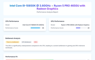 CalBottleneck screenshot 3