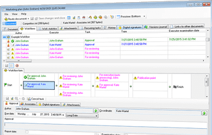 FossLook Workflows module