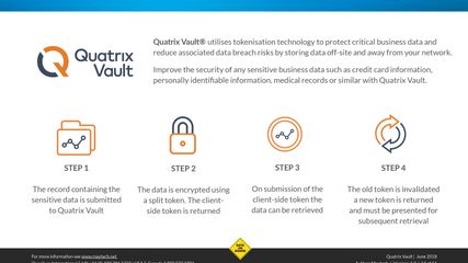 Quatrix Vault  screenshot 1