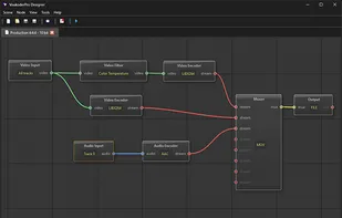 Voukoder Pro screenshot 1