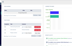 CRM Dashboard