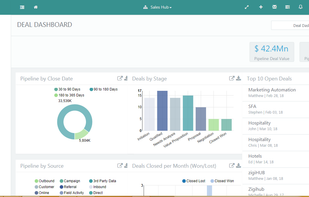 zigihub screenshot 2