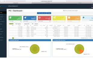PO Dashboard fully customizable