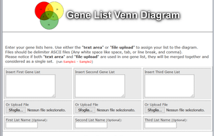 GeneVenn screenshot 1
