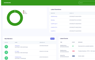 WebMonitoring Online screenshot 1
