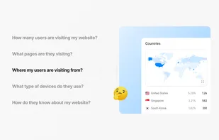 Learn about your customers