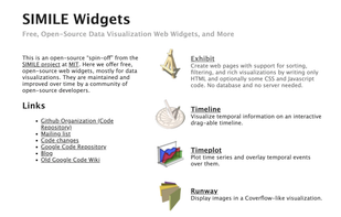 SIMILE Widgets screenshot 1
