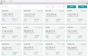 Contractpedia is you budgeting tool for eliminating unnecessary costs and improving the bottom line.