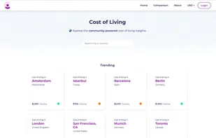 Cost of Live screenshot 1