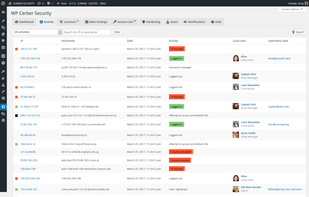 Cerber Security screenshot 1