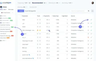 Asolytics Pro screenshot 2