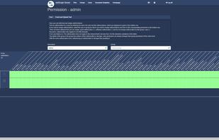 Set permissions very granulary.