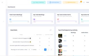 MEETING FOR GOALS screenshot 1