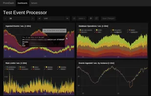Prometheus screenshot 1