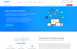 CData Connect screenshot 2