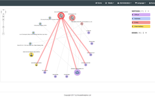 Arcade Analytics screenshot 1