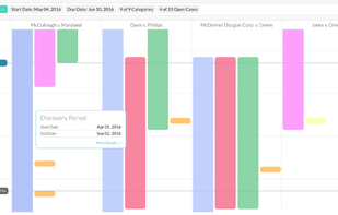 CaseFleet screenshot 1