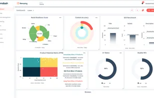 Content Dashboard