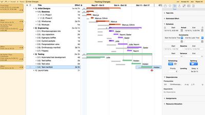 omniplan calendar sync