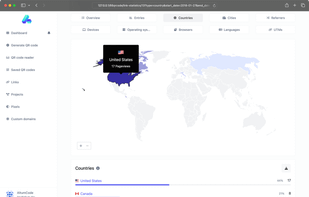 QRCodeFree screenshot 2