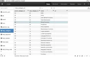 Chrome MySQL Admin screenshot 1