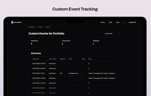 Custom Event Tracking