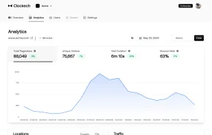 Clockech screenshot 1