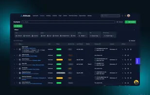 Altitude CRM - Contacts Workspace