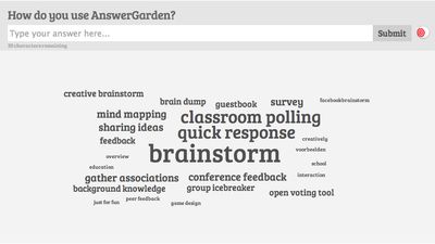 We asked our visitors: How do you use AnswerGarden?