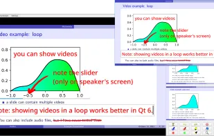 PDF documents can include videos, sounds, slide transitions and some primitive animations. These features are partially supported by BeamerPresenter.